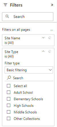 Available filters for district users. 